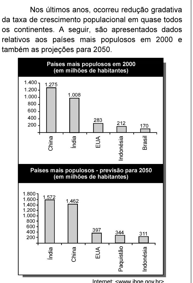 Trecho original com figura, tabela ou fórmula da questão 23 do ENEM 2006 - Caderno Amarelo.