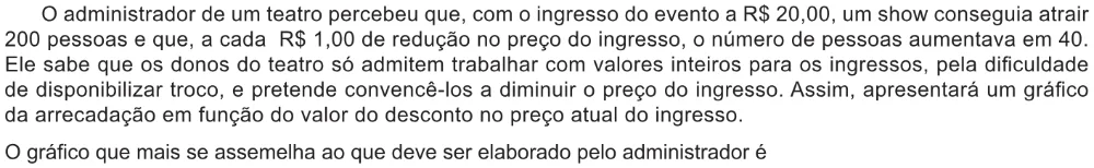 Trecho original com figura, tabela ou fórmula da questão 136 do ENEM 2021 - 2º Dia – Caderno 6 – Cinza – Aplicação Regular.