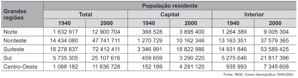 Trecho original com figura, tabela ou fórmula da questão 169 do ENEM 2016 - 2º Dia - Caderno 8 - Rosa – Aplicação regular.