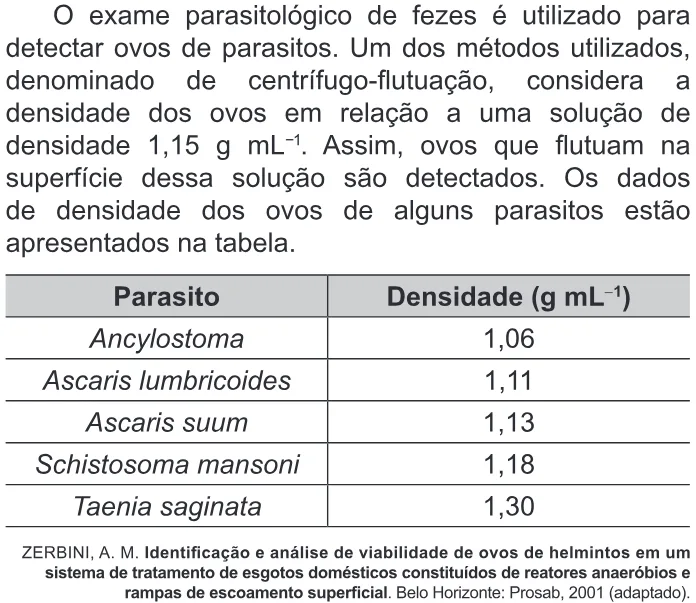 Trecho original com figura, tabela ou fórmula da questão 112 do ENEM 2020 - 2º Dia - Caderno 8 – Rosa – Aplicação Regular.