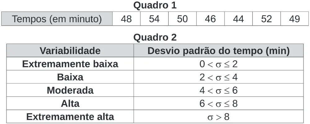 Trecho original com figura, tabela ou fórmula da questão 178 do ENEM 2019 - 2º Dia – Caderno 5 – Amarelo (Ampliada) – Reaplicação/PPL.