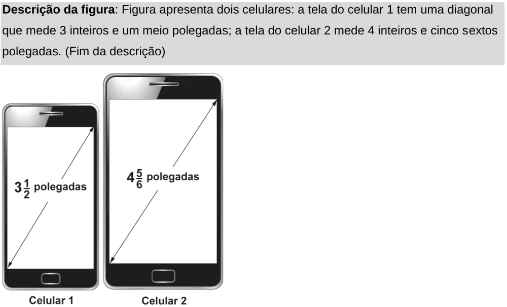 Trecho original com figura, tabela ou fórmula da questão 176 do ENEM 2024 - 2º Dia – Caderno 11 – Laranja (braile e ledor) – Aplicação Regular - Leitor de tela (NVDA).