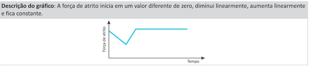 Alternativa A da questão 102 do ENEM 2025 - 2º Dia – Caderno 11 – Laranja (Braile e ledor) – Aplicação Regular - (Ledor).