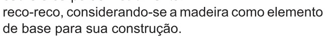 Alternativa D da questão 22 do ENEM 2021 - 1º Dia – Caderno 4 – Rosa – Reaplicação/PPL/Segunda Oportunidade.