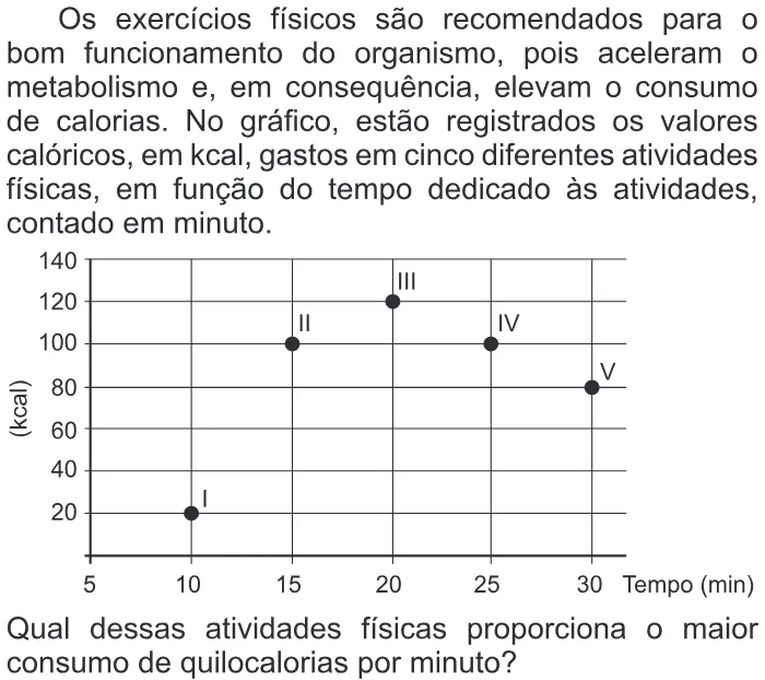 Trecho original com figura, tabela ou fórmula da questão 143 do ENEM 2019 - 2º Dia – Caderno 7 – Azul – Aplicação Regular.