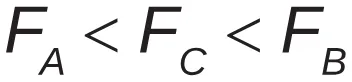 Alternativa D da questão 151 do ENEM 2018 - 2º Dia - Caderno 5 – Amarelo (Superampliada) – Aplicação regular.