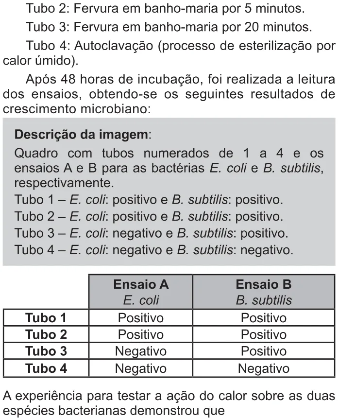 Trecho original com figura, tabela ou fórmula da questão 106 do ENEM 2021 - 2º Dia – Caderno 11 – Laranja (braile e ledor) – Reaplicação/PPL/Segunda Oportunidade.