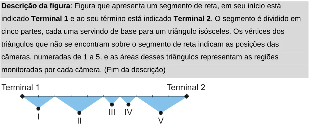 Trecho original com figura, tabela ou fórmula da questão 170 do ENEM 2024 - 2º Dia – Caderno 11 – Laranja (braile e ledor) – Aplicação Regular - Leitor de tela (NVDA).