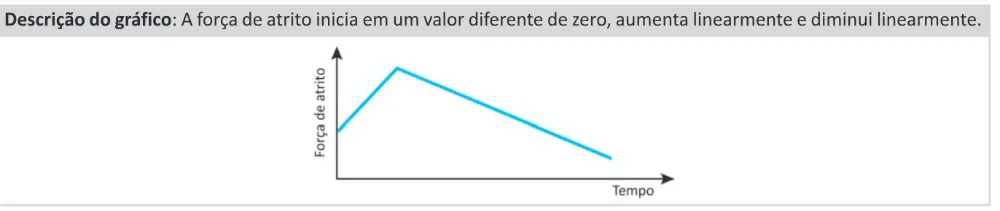 Alternativa E da questão 102 do ENEM 2025 - 2º Dia – Caderno 11 – Laranja (Braile e ledor) – Aplicação Regular - (Ledor).