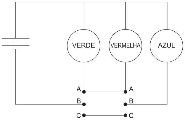 Alternativa E da questão 105 do ENEM 2021 - 2º Dia – Caderno 12 – Verde (Libras) – Aplicação Regular.