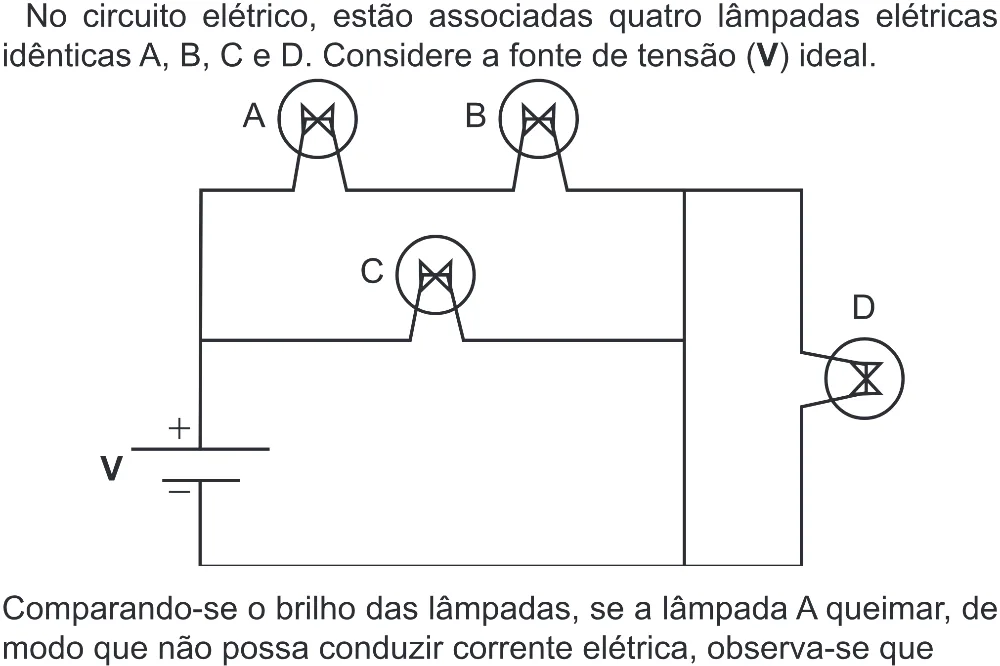 Trecho original com figura, tabela ou fórmula da questão 107 do ENEM 2022 - 2º Dia – Caderno 6 – Cinza (Superampliada) – Reaplicação/PPL.