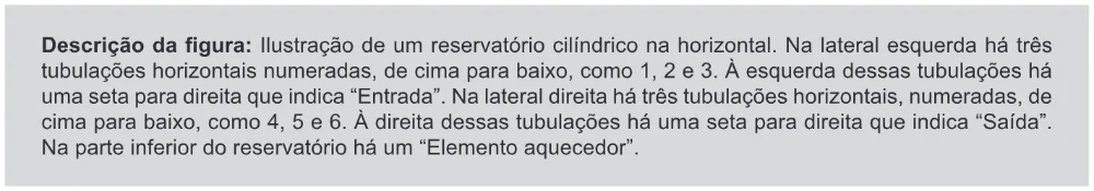 Trecho original com figura, tabela ou fórmula da questão 115 do ENEM 2019 - 2º Dia – Caderno 11 – Laranja – Reaplicação/PPL.