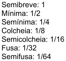 Trecho original com figura, tabela ou fórmula da questão 144 do ENEM 2009 - 2º Dia - Caderno 6 – Cinza - Ledor.