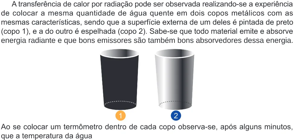 Trecho original com figura, tabela ou fórmula da questão 96 do ENEM 2024 - 2º Dia – Caderno 8 – Verde (Ampliada) – Reaplicação/PPL.