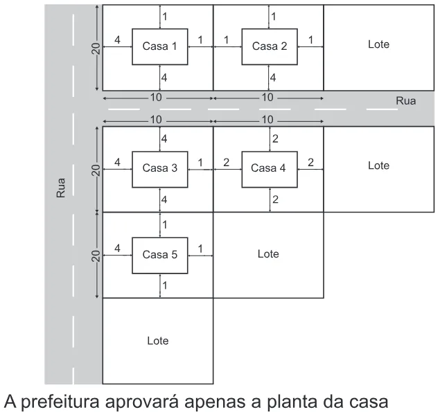 Trecho original com figura, tabela ou fórmula da questão 169 do ENEM 2020 - 2º Dia - Caderno 5 – Amarelo – Aplicação Regular.
