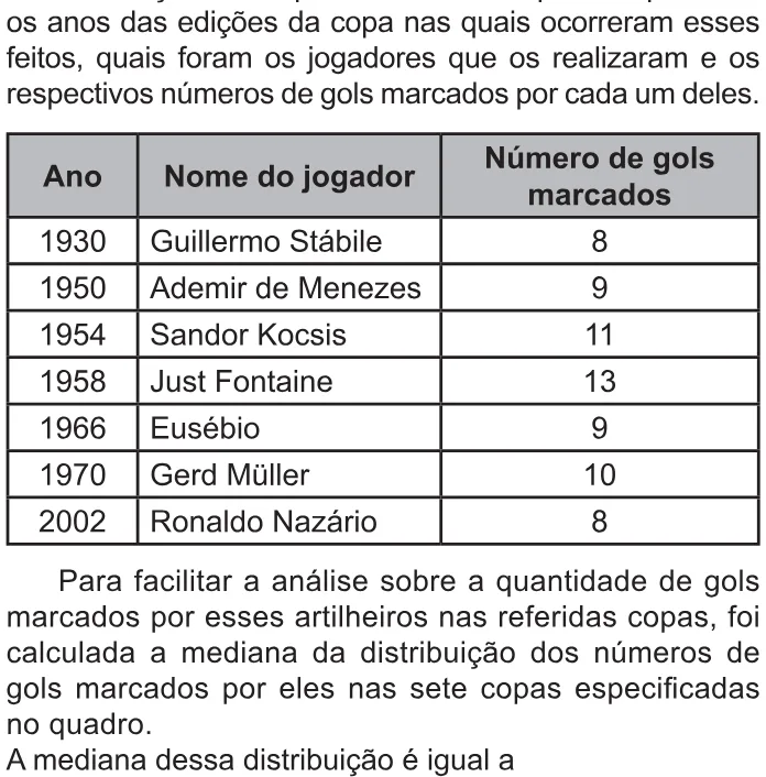Trecho original com figura, tabela ou fórmula da questão 172 do ENEM 2021 - 2º Dia – Caderno 5 – Amarelo – Reaplicação/PPL/Segunda Oportunidade.