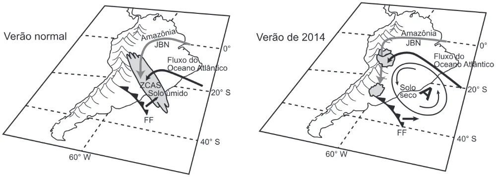 Trecho original com figura, tabela ou fórmula da questão 82 do ENEM 2018 - 1º Dia - Caderno 1 - Azul – Aplicação regular.