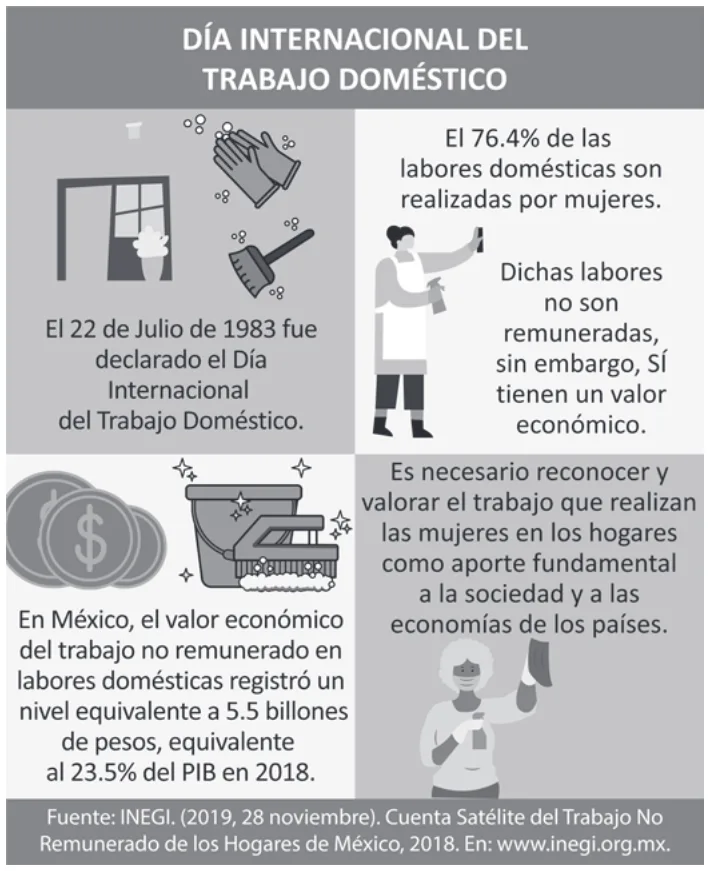 Trecho original com figura, tabela ou fórmula da questão 4 (espanhol) do ENEM 2025 - 1º Dia – Caderno 3 – Branco – Reaplicação.