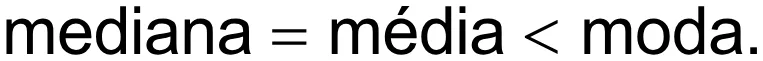 Alternativa A da questão 172 do ENEM 2023 - 2º Dia – Caderno 12 – Verde (Libras) – Aplicação Regular - (Superampliada).