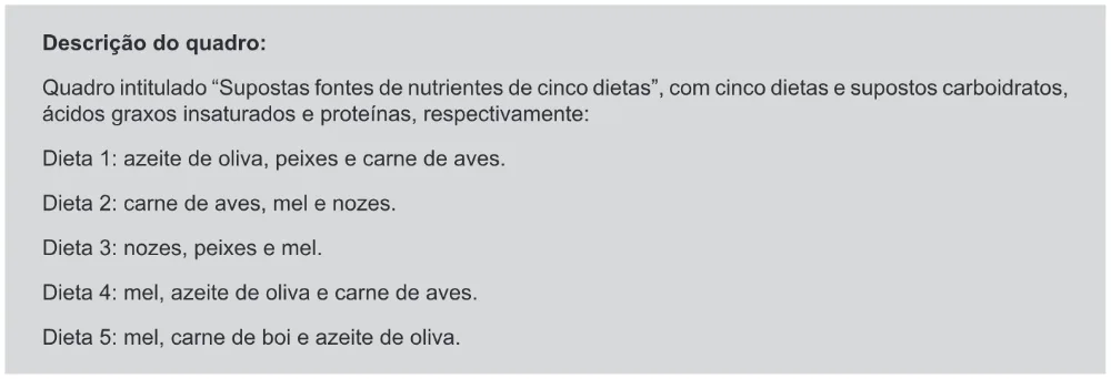 Trecho original com figura, tabela ou fórmula da questão 104 do ENEM 2019 - 2º Dia – Caderno 11 – Laranja – Reaplicação/PPL.