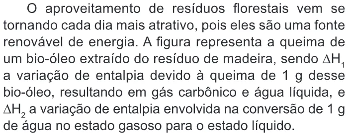 Trecho original com figura, tabela ou fórmula da questão 87 do ENEM 2015 - 1º Dia - Caderno 4 - Rosa – Aplicação regular.