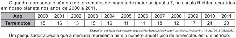Trecho original com figura, tabela ou fórmula da questão 138 do ENEM 2021 - 2º Dia – Caderno 6 – Cinza – Aplicação Regular.