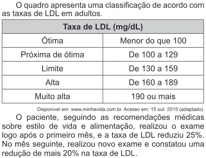 Trecho original com figura, tabela ou fórmula da questão 137 do ENEM 2018 - 2º Dia - Caderno 12 – Verde (Libras) – Aplicação regular.