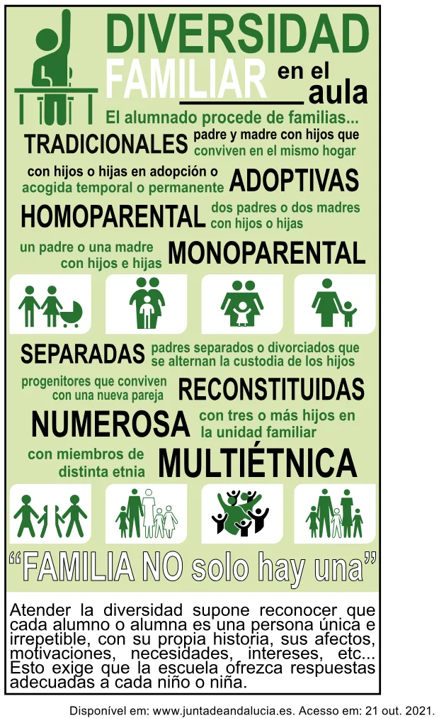 Trecho original com figura, tabela ou fórmula da questão 4 (espanhol) do ENEM 2023 - 1º Dia – Caderno 4 – Rosa – Reaplicação/PPL.