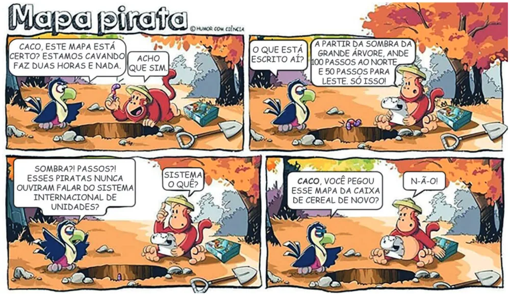 Trecho original com figura, tabela ou fórmula da questão 145 do ENEM 2025 - 2º Dia – Caderno 5 – Amarelo – Aplicação Regular - Belém, Ananindeua e Marituba.