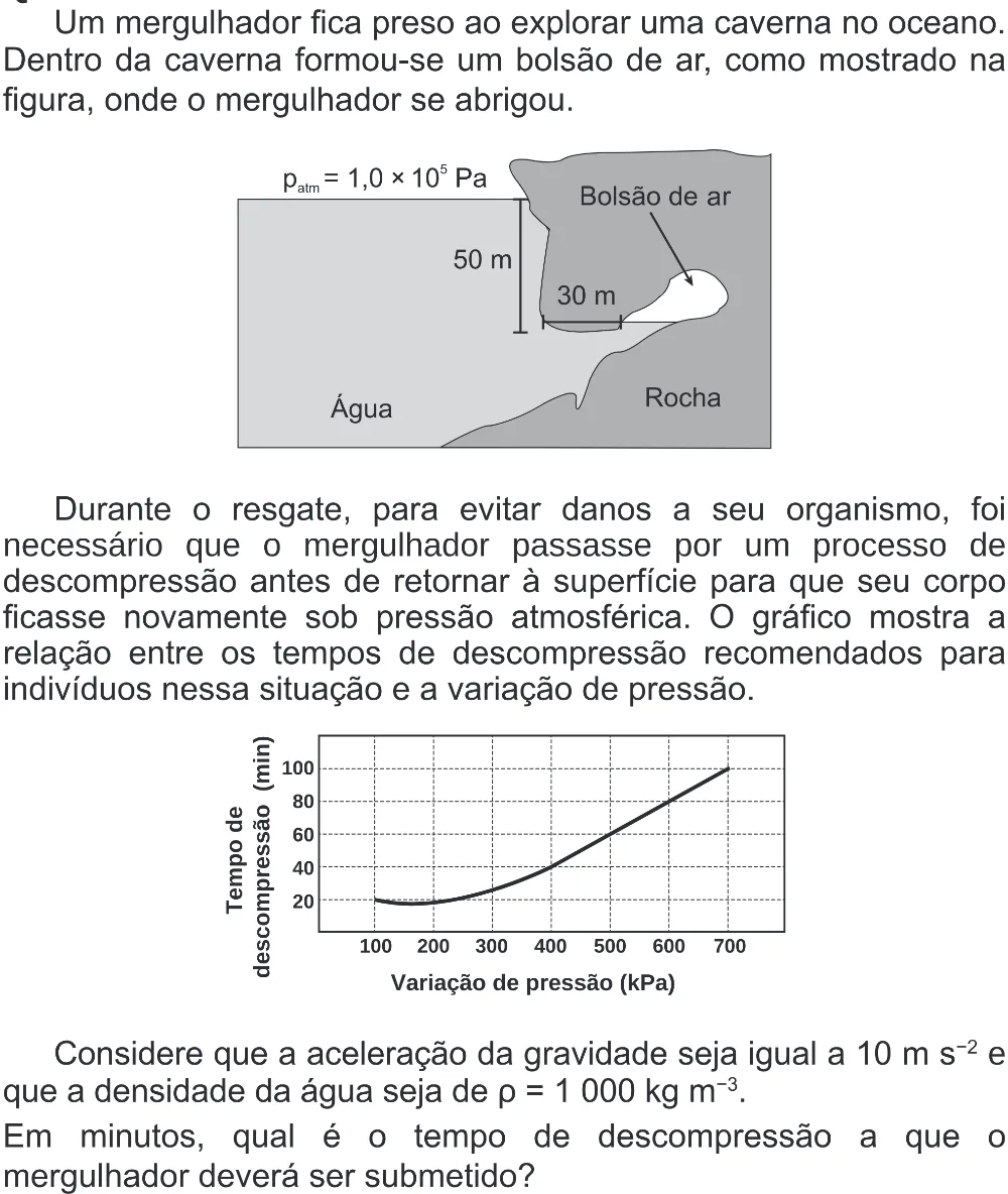 Trecho original com figura, tabela ou fórmula da questão 96 do ENEM 2020 - 2º Dia - Caderno 8 – Rosa (Superampliada) – Aplicação Regular.