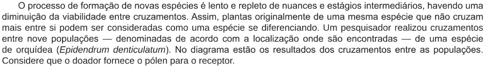 Trecho original com figura, tabela ou fórmula da questão 120 do ENEM 2018 - 2º Dia - Caderno 5 - Amarelo – Aplicação regular.