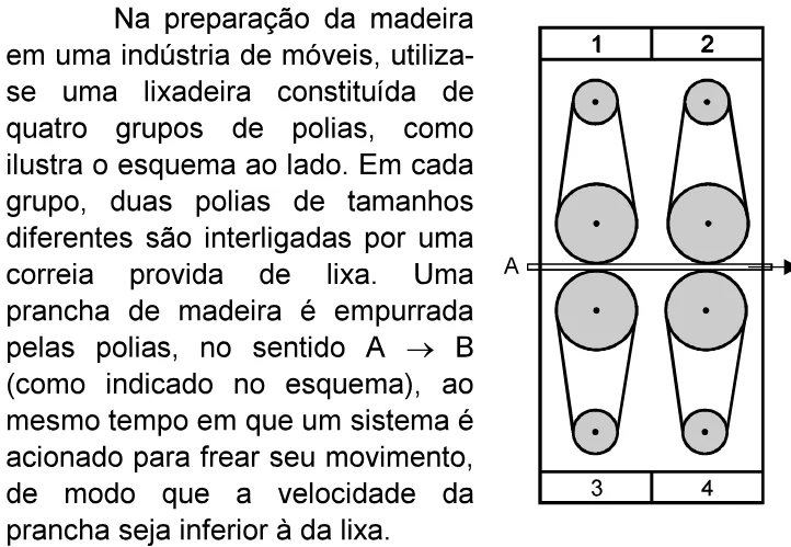 Trecho original com figura, tabela ou fórmula da questão 61 do ENEM 2006 - Caderno Amarelo.
