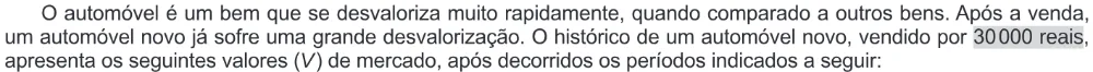 Trecho original com figura, tabela ou fórmula da questão 163 do ENEM 2024 - 2º Dia – Caderno 11 – Laranja (braile e ledor) – Reaplicação/PPL.