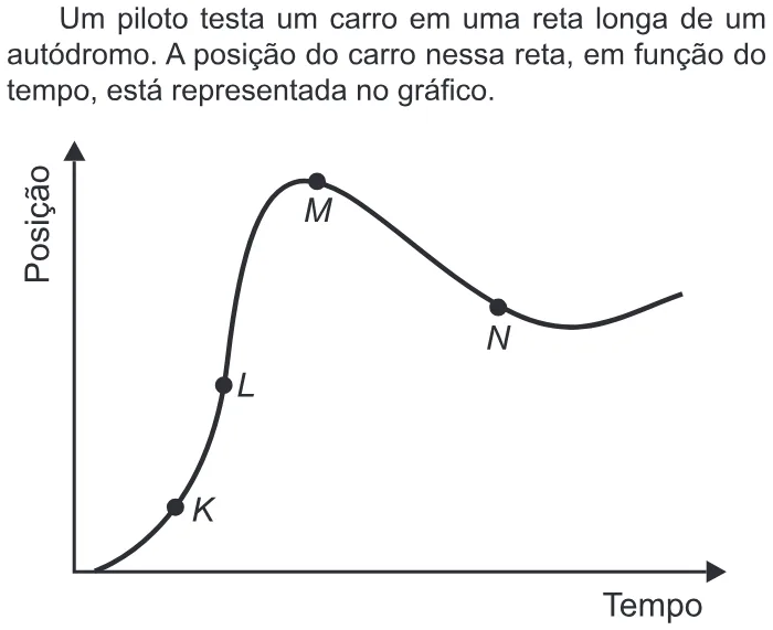 Trecho original com figura, tabela ou fórmula da questão 104 do ENEM 2018 - 2º Dia - Caderno 17 - Amarelo - Reaplicação/PPL.