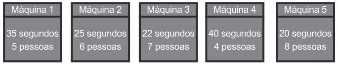 Trecho original com figura, tabela ou fórmula da questão 138 do ENEM 2018 - 2º Dia - Caderno 8 - Rosa – Aplicação regular.