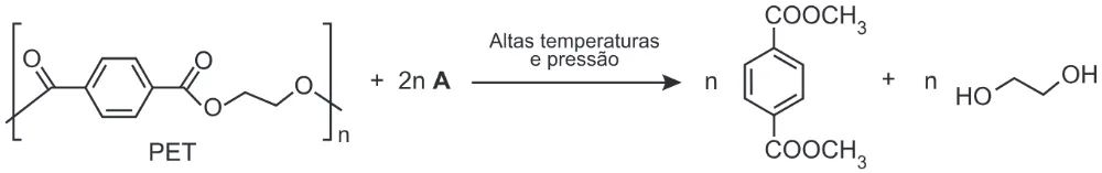 Trecho original com figura, tabela ou fórmula da questão 98 do ENEM 2019 - 2º Dia – Caderno 12 – Verde (Libras) – Aplicação Regular.