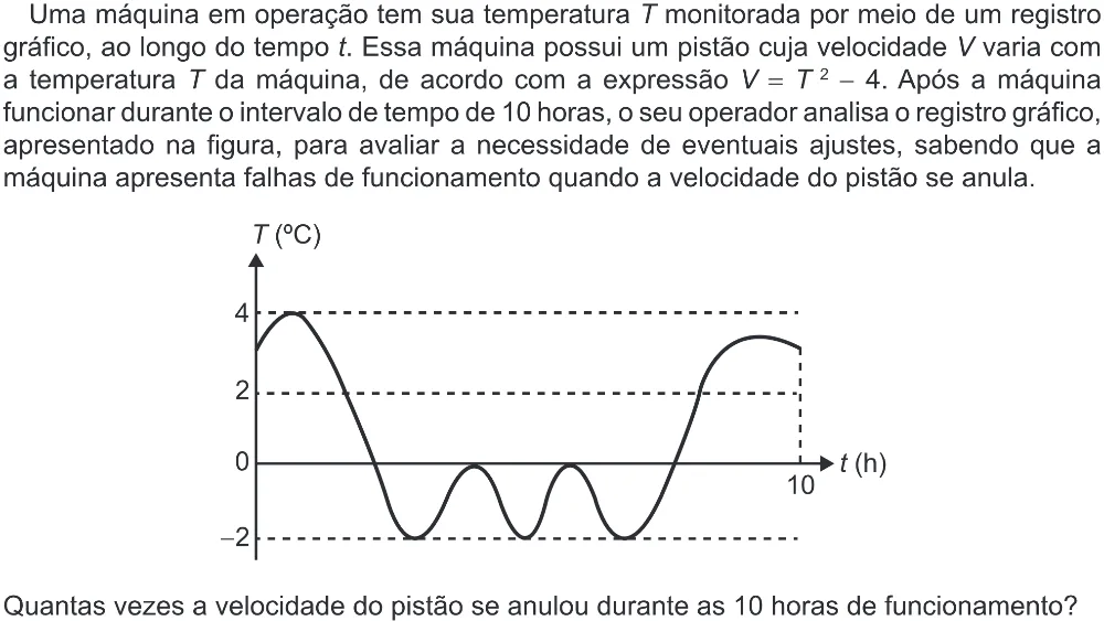 Trecho original com figura, tabela ou fórmula da questão 178 do ENEM 2022 - 2º Dia – Caderno 6 – Cinza (Ampliada) – Aplicação Regular.