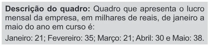 Trecho original com figura, tabela ou fórmula da questão 138 do ENEM 2016 - 2º Dia - Caderno 6 - Cinza – Aplicação regular - Ledor.
