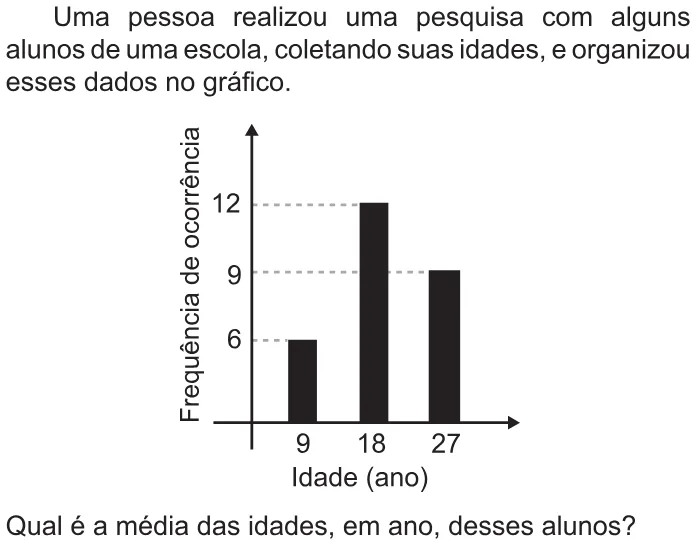 Trecho original com figura, tabela ou fórmula da questão 171 do ENEM 2021 - 2º Dia – Caderno 5 – Amarelo – Aplicação Regular.
