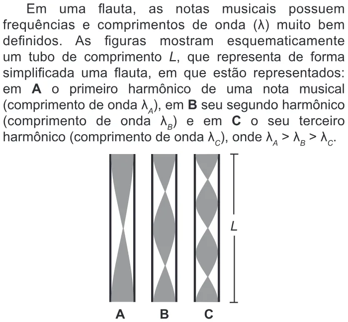 Trecho original com figura, tabela ou fórmula da questão 49 do ENEM 2015 - 1º Dia - Caderno 10 - Branco – Reaplicação/PPL.