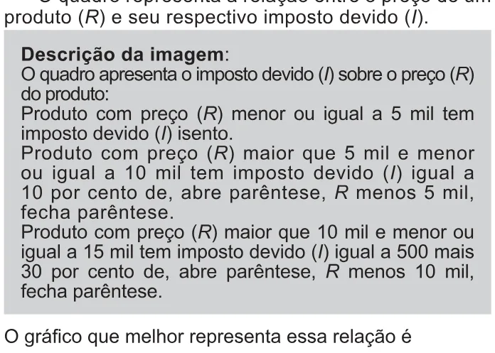 Trecho original com figura, tabela ou fórmula da questão 154 do ENEM 2021 - 2º Dia – Caderno 11 – Laranja (braile e ledor) – Aplicação Regular.