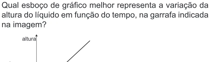 Trecho original com figura, tabela ou fórmula da questão 173 do ENEM 2020 - 2º Dia - Caderno 5 – Amarelo – Aplicação Regular.