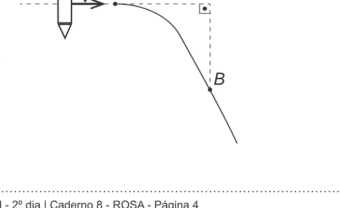 Alternativa C da questão 97 do ENEM 2019 - 2º Dia – Caderno 8 – Rosa – Reaplicação/PPL.