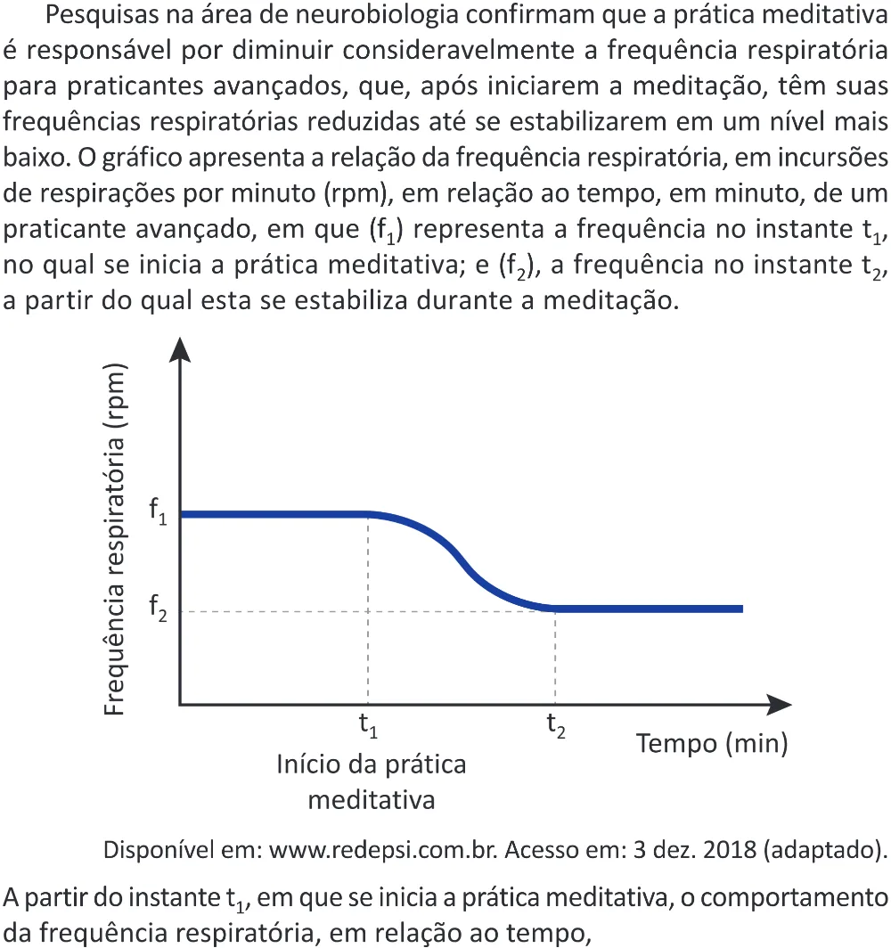 Trecho original com figura, tabela ou fórmula da questão 138 do ENEM 2025 - 2º Dia – Caderno 11 – Laranja (Braile e ledor) – Aplicação Regular - (Superampliada).