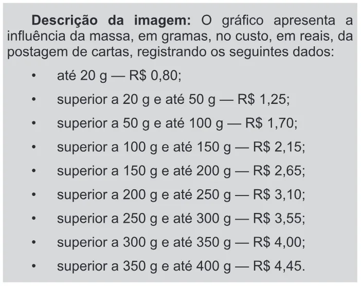 Trecho original com figura, tabela ou fórmula da questão 163 do ENEM 2013 - 2º Dia - Caderno 6 - Cinza – Ledor.