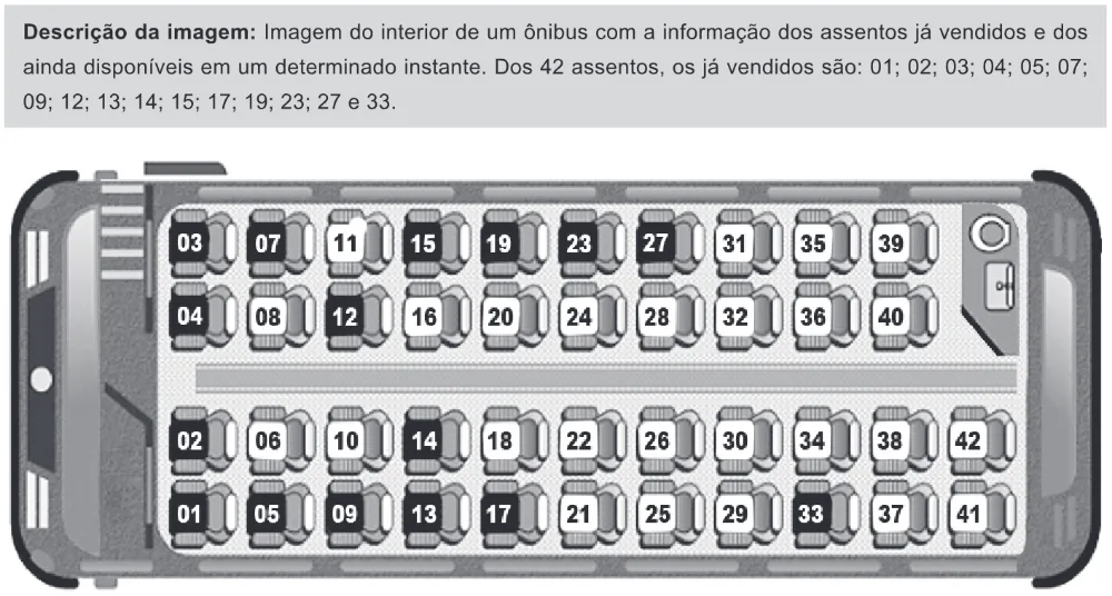 Trecho original com figura, tabela ou fórmula da questão 180 do ENEM 2020 - 2º Dia - Caderno 11 – Laranja (braile e ledor) – Aplicação Regular.