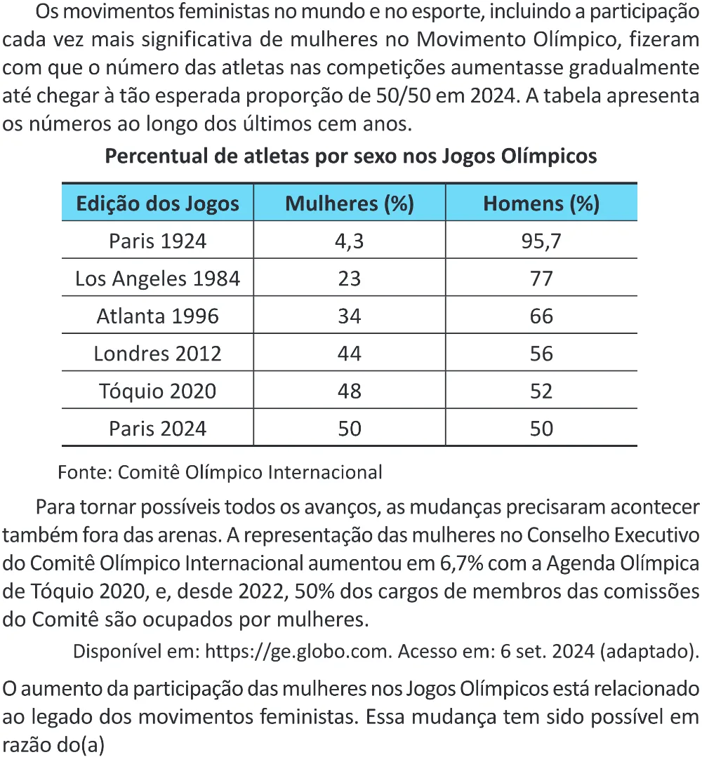 Trecho original com figura, tabela ou fórmula da questão 23 do ENEM 2025 - 1º Dia – Caderno 9 – Laranja (Braile e ledor) – Aplicação Regular - (Superampliada) - Belém, Ananindeua e Marituba.