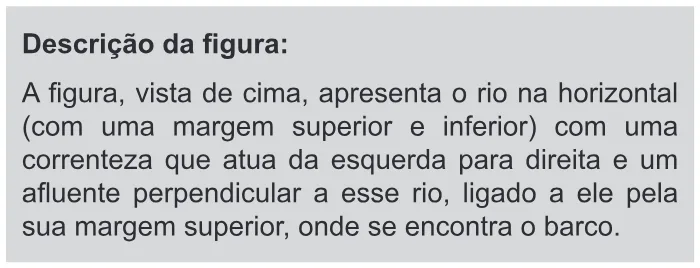 Trecho original com figura, tabela ou fórmula da questão 96 do ENEM 2017 - 2º Dia - Caderno 11 - Laranja – Reaplicação/PPL - Ledor.