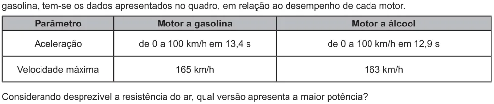 Trecho original com figura, tabela ou fórmula da questão 110 do ENEM 2021 - 2º Dia – Caderno 6 – Cinza – Aplicação Regular.