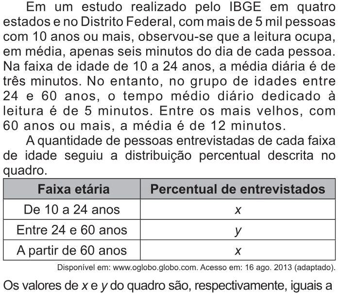 Trecho original com figura, tabela ou fórmula da questão 172 do ENEM 2021 - 2º Dia – Caderno 12 – Verde (Libras) – Aplicação Regular.
